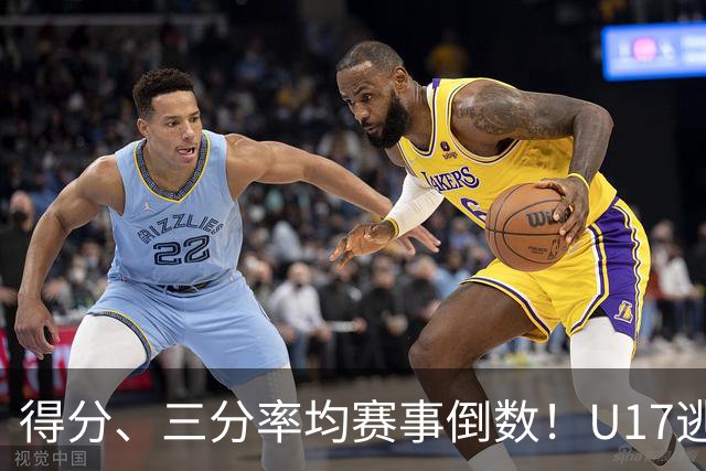 得分、三分率均赛事倒数！U17逃不过中国男篮宿命，打硬仗就拉胯
